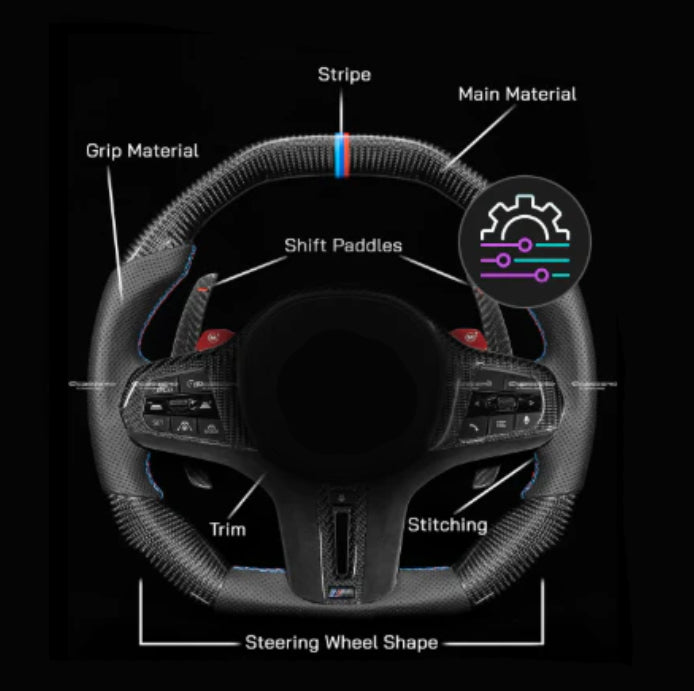 Build your steering wheel